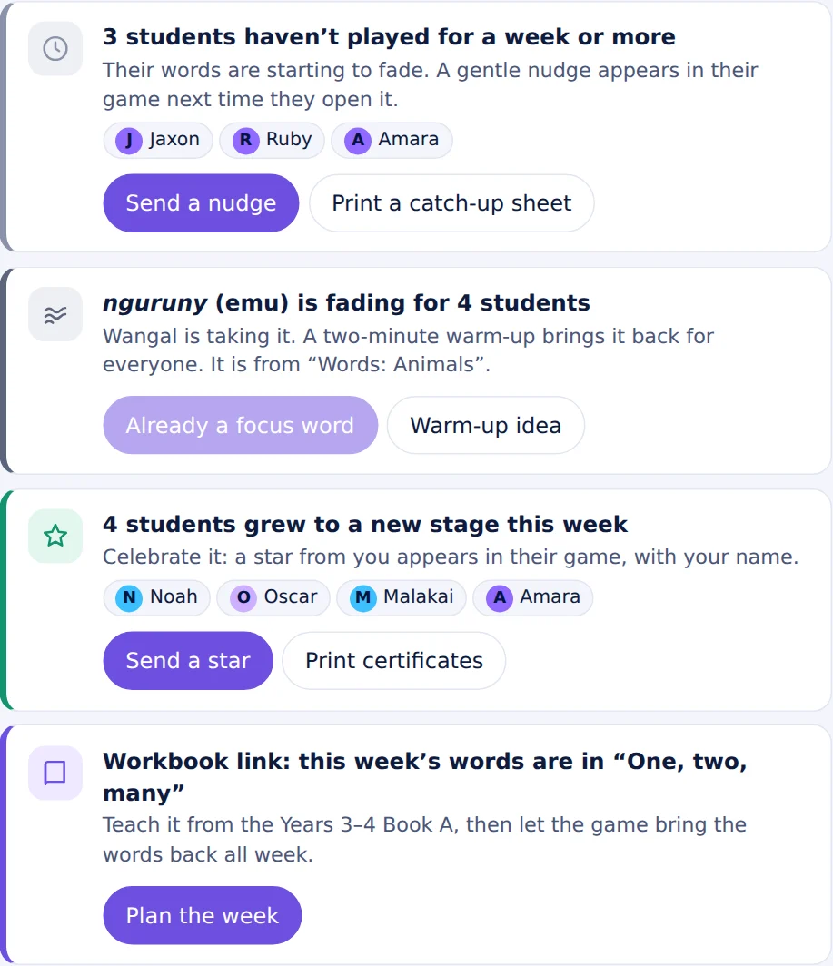 A list of actions for the teacher